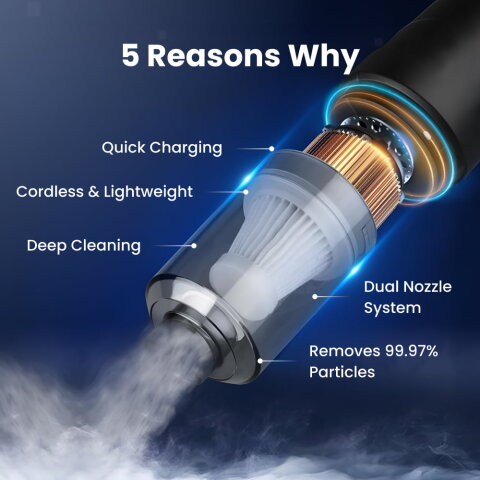 DustaClean cordless handheld vacuum product view