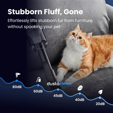 DustaClean used on upholstered furniture